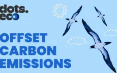 Offset carbon emissions Gift Card